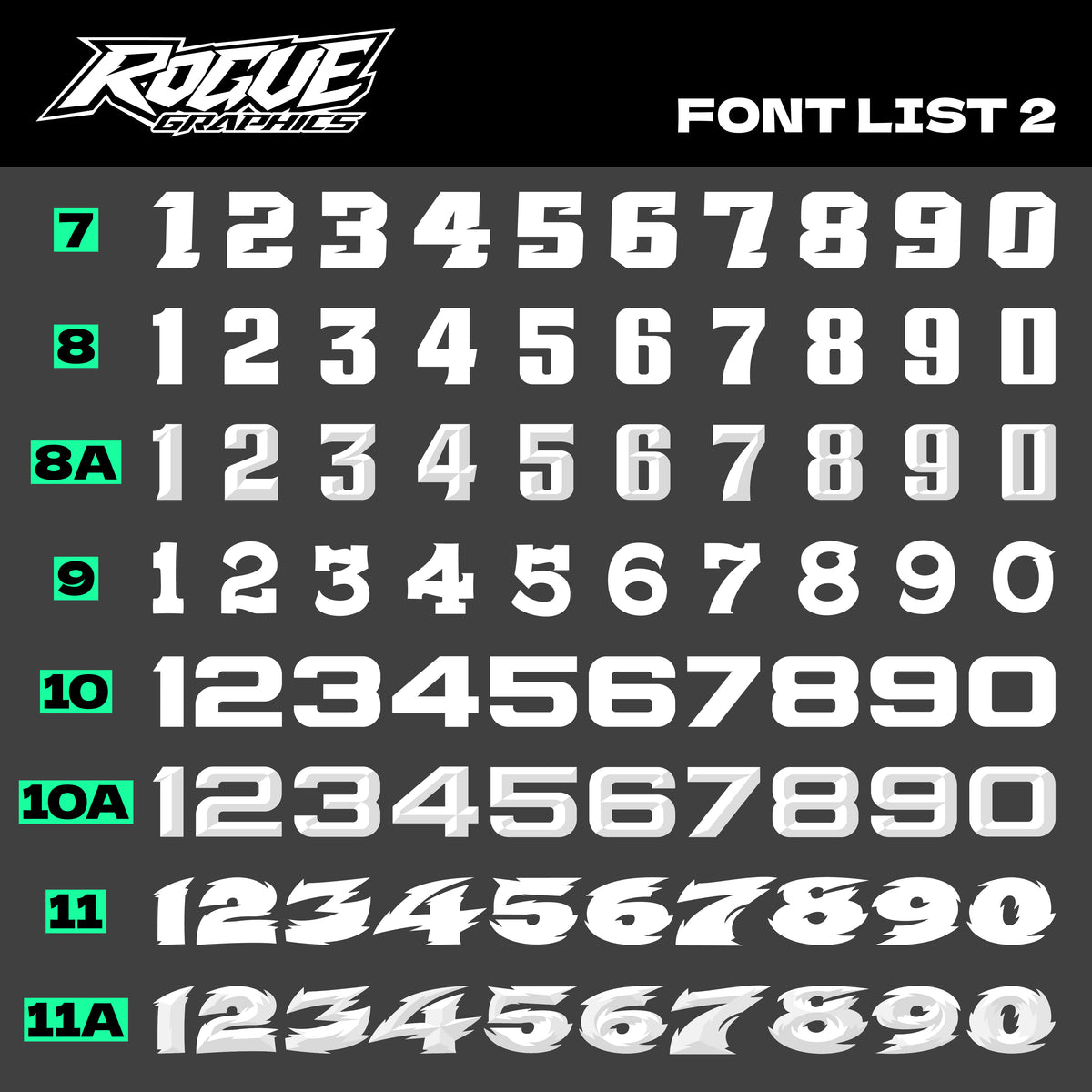 Flat Kart Number Kit – Rogue Graphics