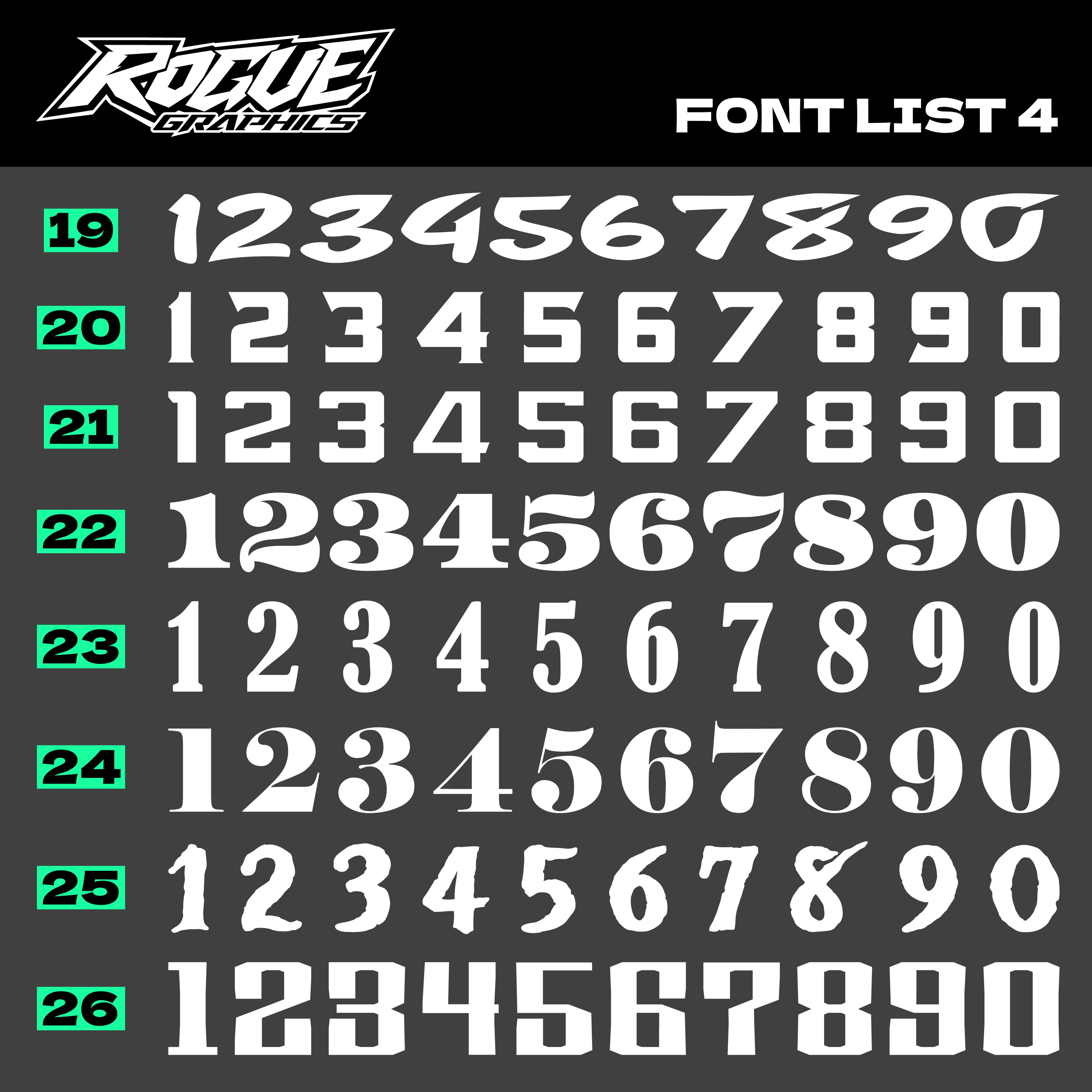 Legend Number Kit